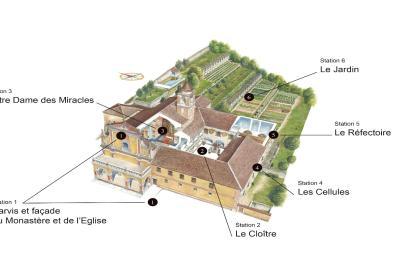 Maquette du Monastère et les 6 stations de la visite. - Agrandir l'image 8 sur 14, fenêtre modale