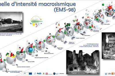 Poster représentant les 12 degrés de l'échelle européenne d'intensité macrosismique - Agrandir l'image 6 sur 6, fenêtre modale