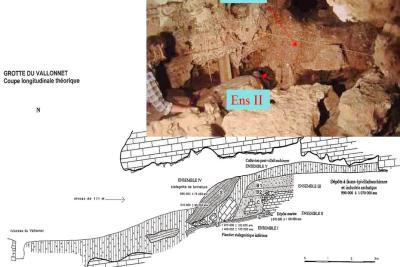 Exposé de la stratigraphie (« ensemble II » = « couche D » = sédiments marins (1,1 Ma), « ensemble III » = « couches C, B1, B2 »  = sédiments continentaux avec industries lithiques, 1 Ma), « ensemble V » = « A »  = colluvions récentes - Agrandir l'image 6 sur 9, fenêtre modale